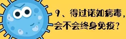 小孩突然呕吐如何确诊诺如病毒,孩子得诺如病毒一直头疼