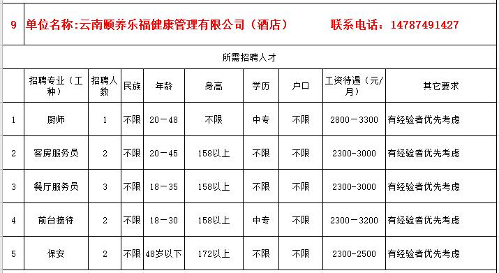 防疫岗找工作,疫情下招聘条件