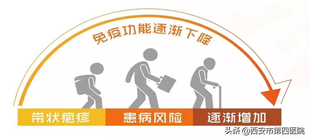 健康中国行动2030年,健康中国行动2023