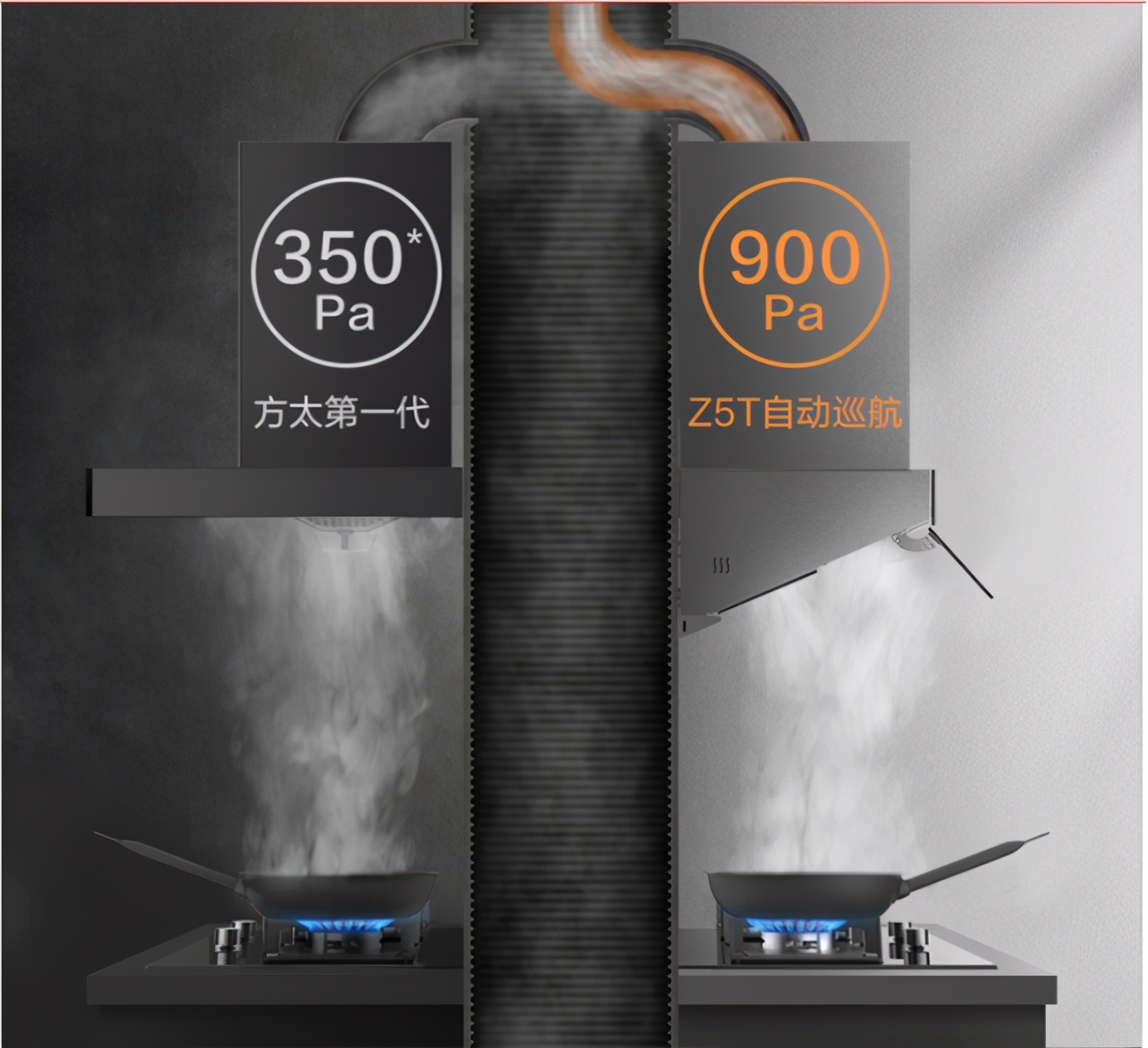 家用抽油烟机选择什么款式为好,1000元左右的抽油烟机选购