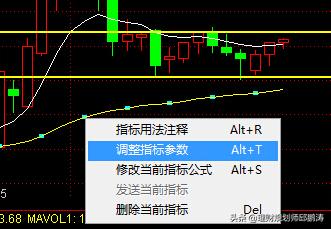 expma绝密选股战法视频,expma金叉回踩选股公式