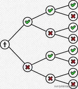 小学数学计算能力提升的讲座,小学数学计算能力训练小升初
