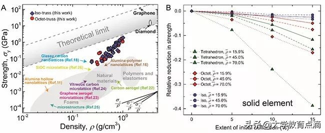 清华大学科技成果转化,清华大学重大贡献科研成果
