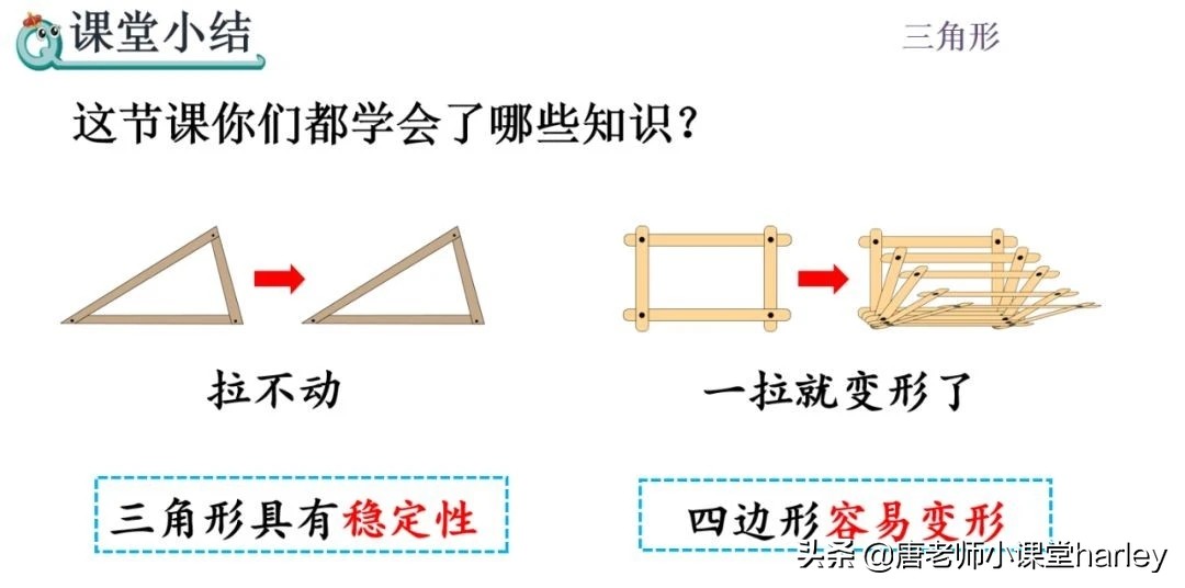 小学四年级数学三角形性质知识点,四年级下册数学三角形的特性讲解