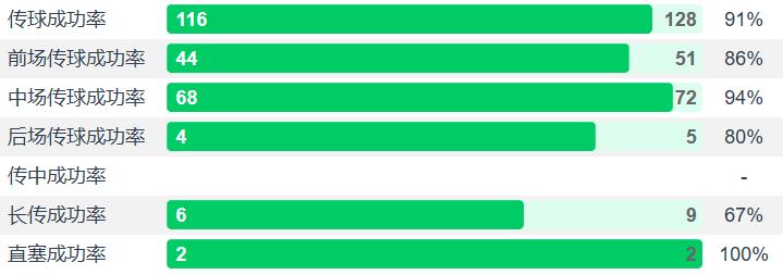 人物｜菲尔·福登，瓜帅钦点的大卫席尔瓦接班人，未来的中场大师