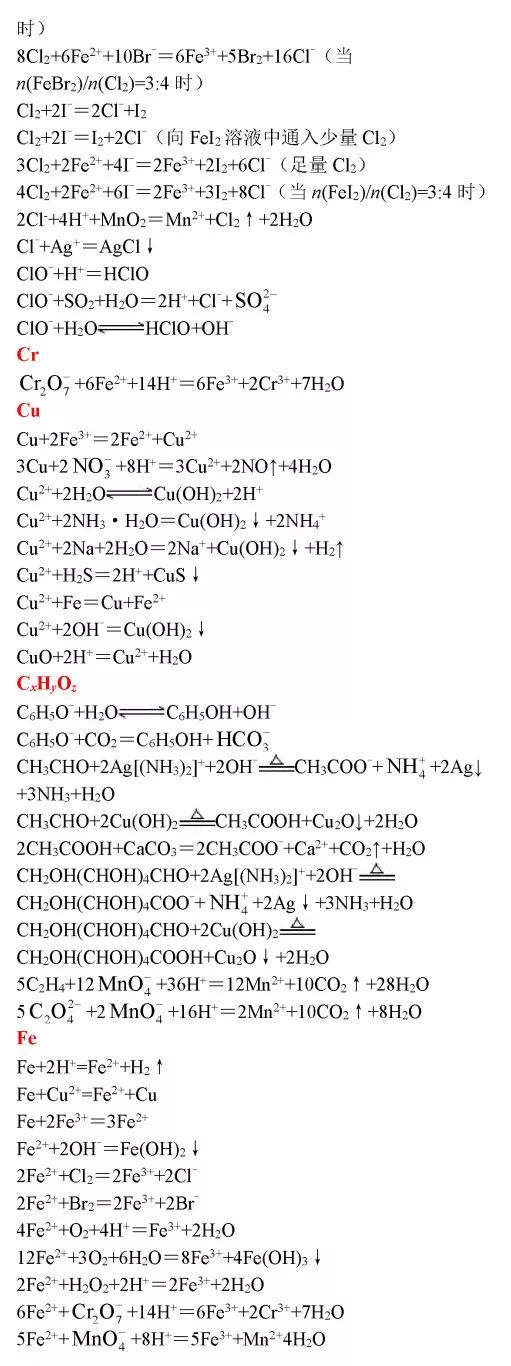 高考化学必考化学方程式,高中化学必考261个化学方程式