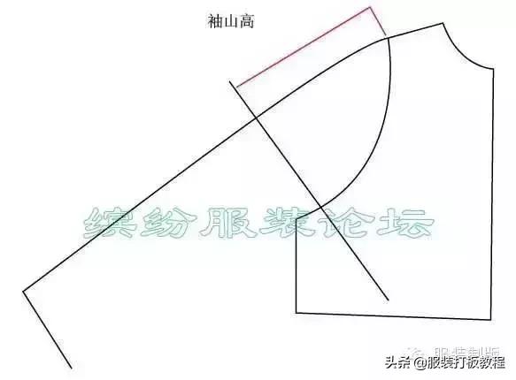 大海服装睡衣袖子裁剪教程,服装裁剪袖子教程大全