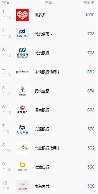 暂时没钱还怎么跟催收协商还款,银行上门催缴没钱还怎么办