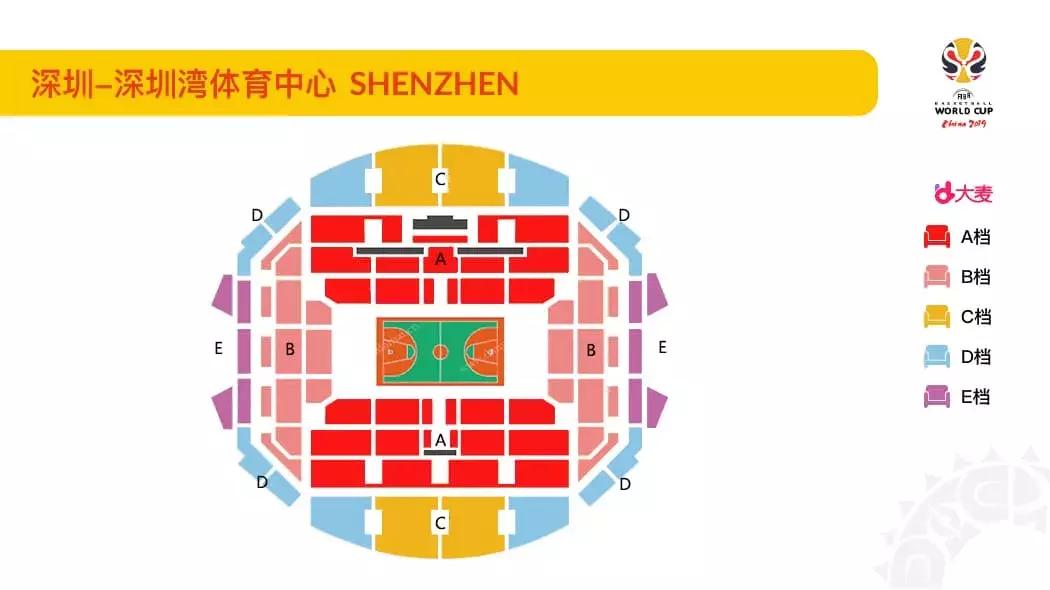 男篮世界杯购票官网,2019年男篮世界杯门票在哪里买