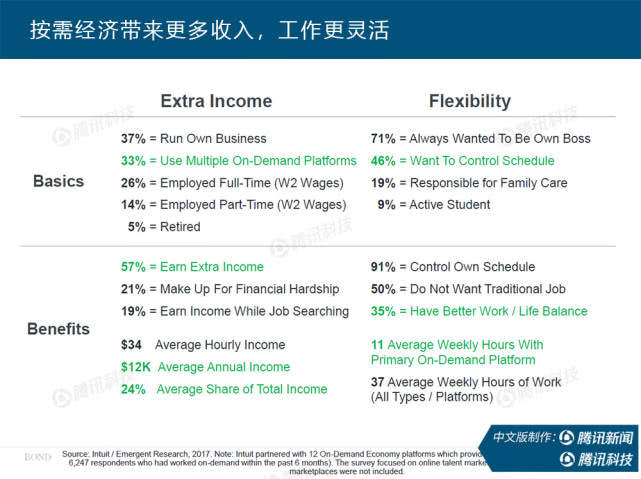 “互联网女皇”万字报告告诉你：新冠疫情过后，世界将会怎样？