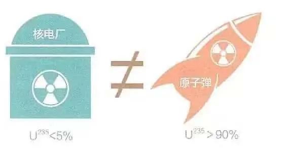 火力发电风电光伏发电一度电成本,风电一年能发多少度电