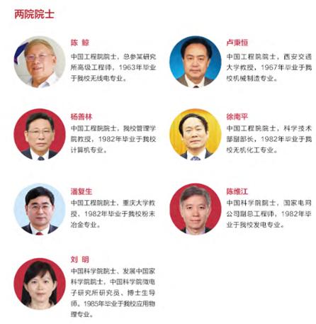 安徽这所211高校:坐拥5大校区,占地7000余亩,*小平邓**亲自题写校名!