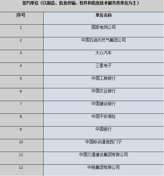 天坑专业就业前景分析,四大天坑专业现在就业前景怎么样