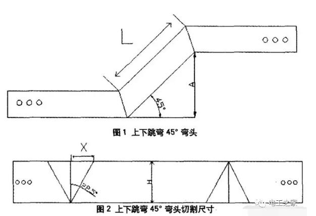 桥架各种弯头制作计算方式与视频,桥架z字弯头制作方法
