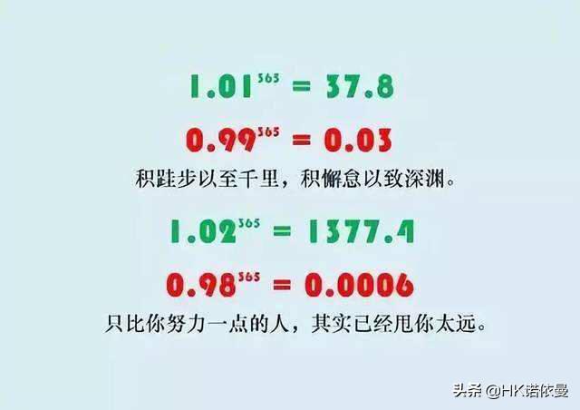 原油宝投资价值及启示,从金融风险角度分析恒大事件