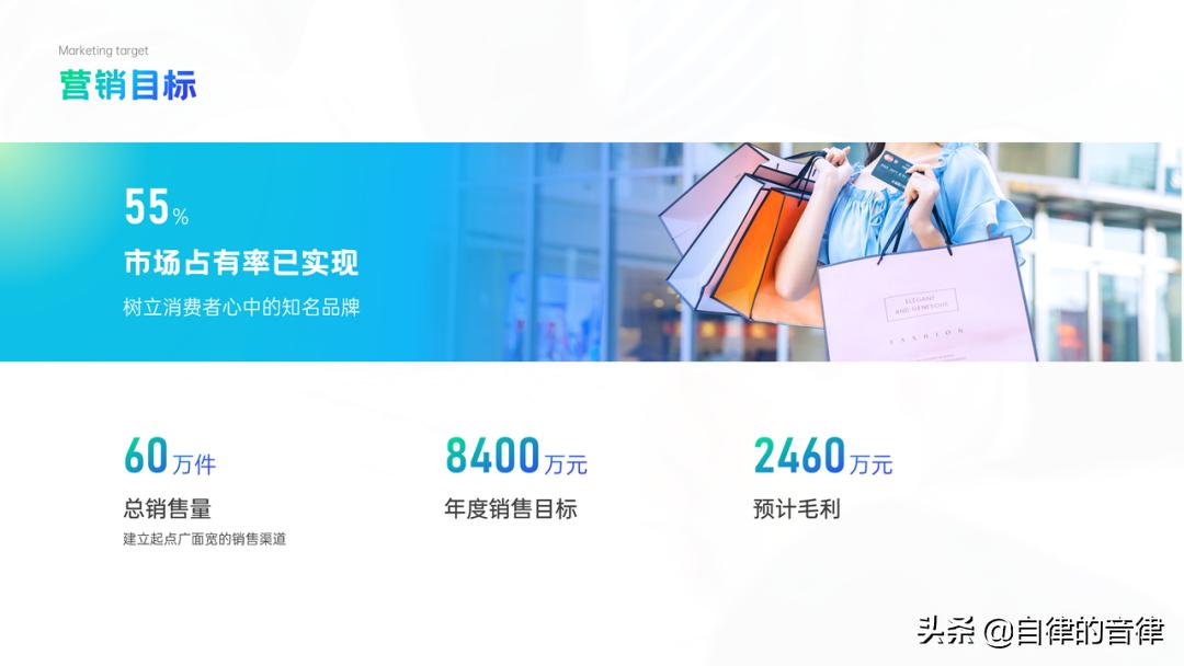 强势吐槽:这PPT是什么阴间色?整点阳间的活