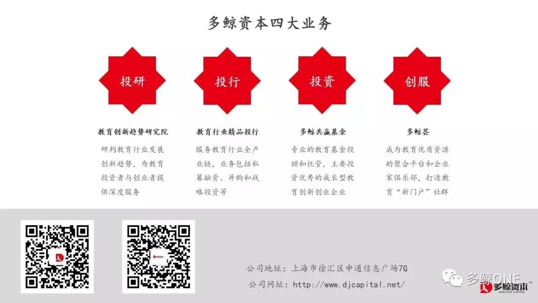 多鲸资本合作人员,多鲸资本教育研究院