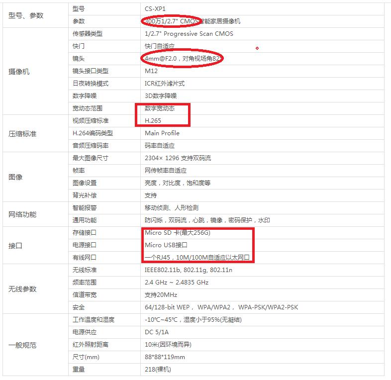 萤石摄像头家用哪一款比较好,萤石摄像头哪个型号适合家用