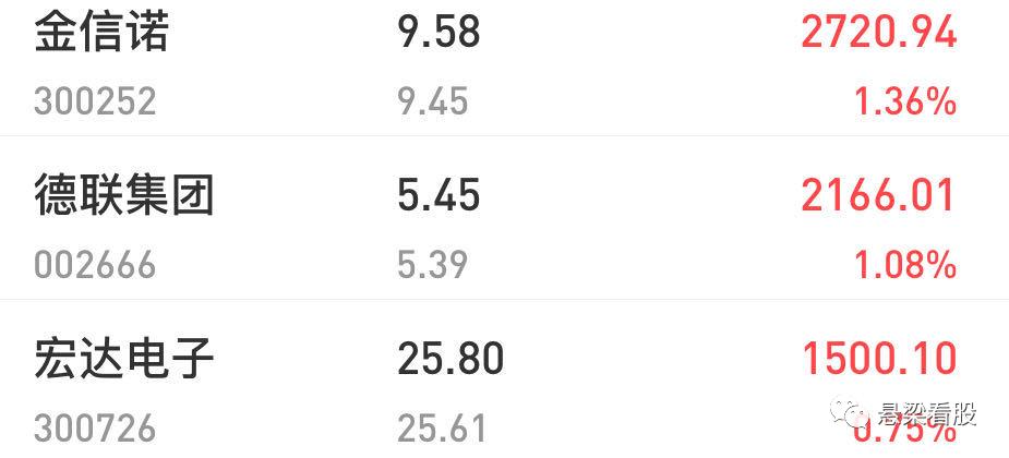 wit原油与美国原油,wit原油期货大盘