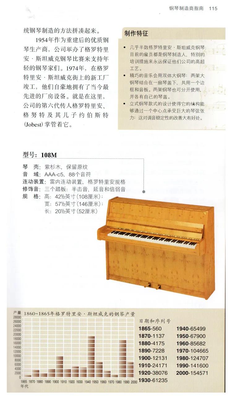 德国高天施坦威钢琴山西品鉴中心,长江钢琴和高天施坦威钢琴哪个好