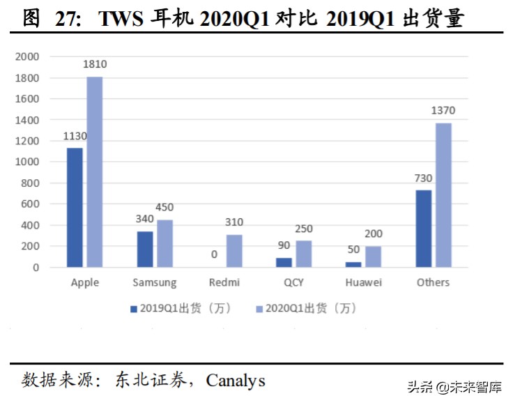 姝屽皵鑲′唤鏅鸿兘绌挎埓娼滃姏,姝屽皵鑲′唤鏅鸿兘绌挎埓