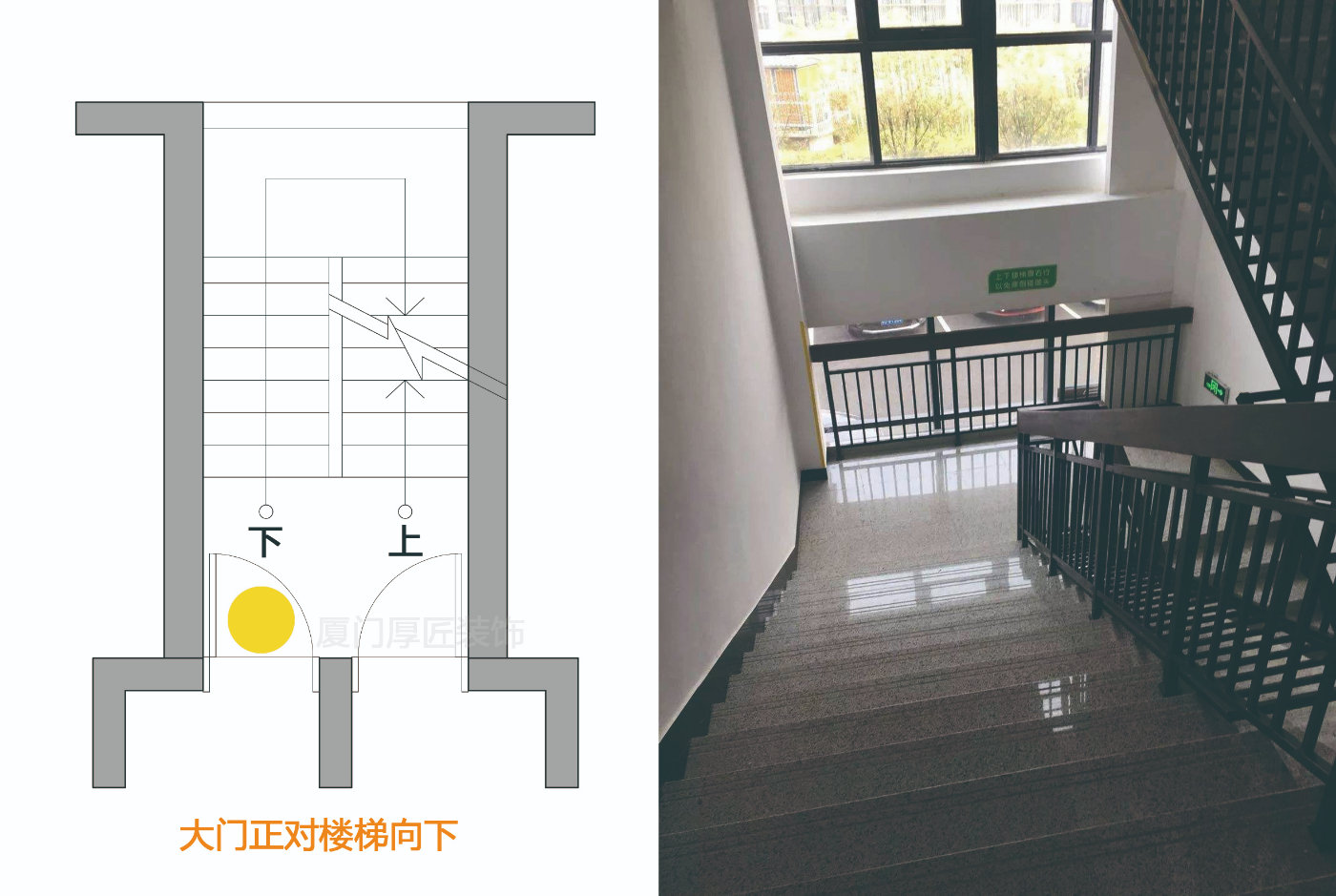 大门对着楼梯向下挂什么化解,入户门对着楼梯向下的房子能买吗