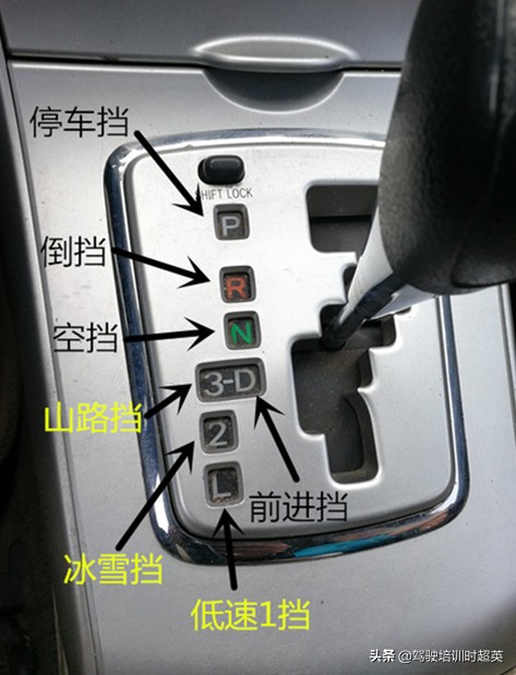 自动挡汽车驾驶技巧教程视频,自动挡变速杆正确操作方法