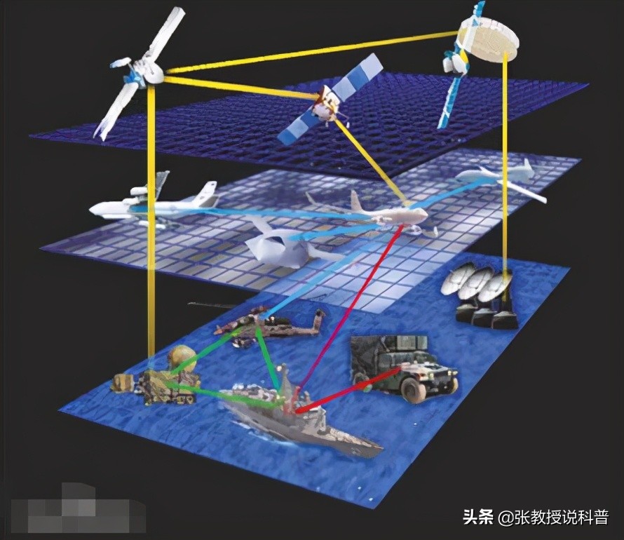 世界首颗量子卫星：中国墨子号！赶在欧美之前，有哪些意义？