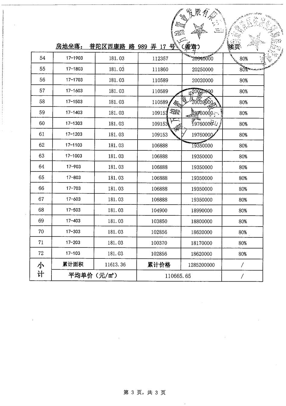 内环内藏品级爆款豪宅，「祥源西康路989」今日起正式认筹