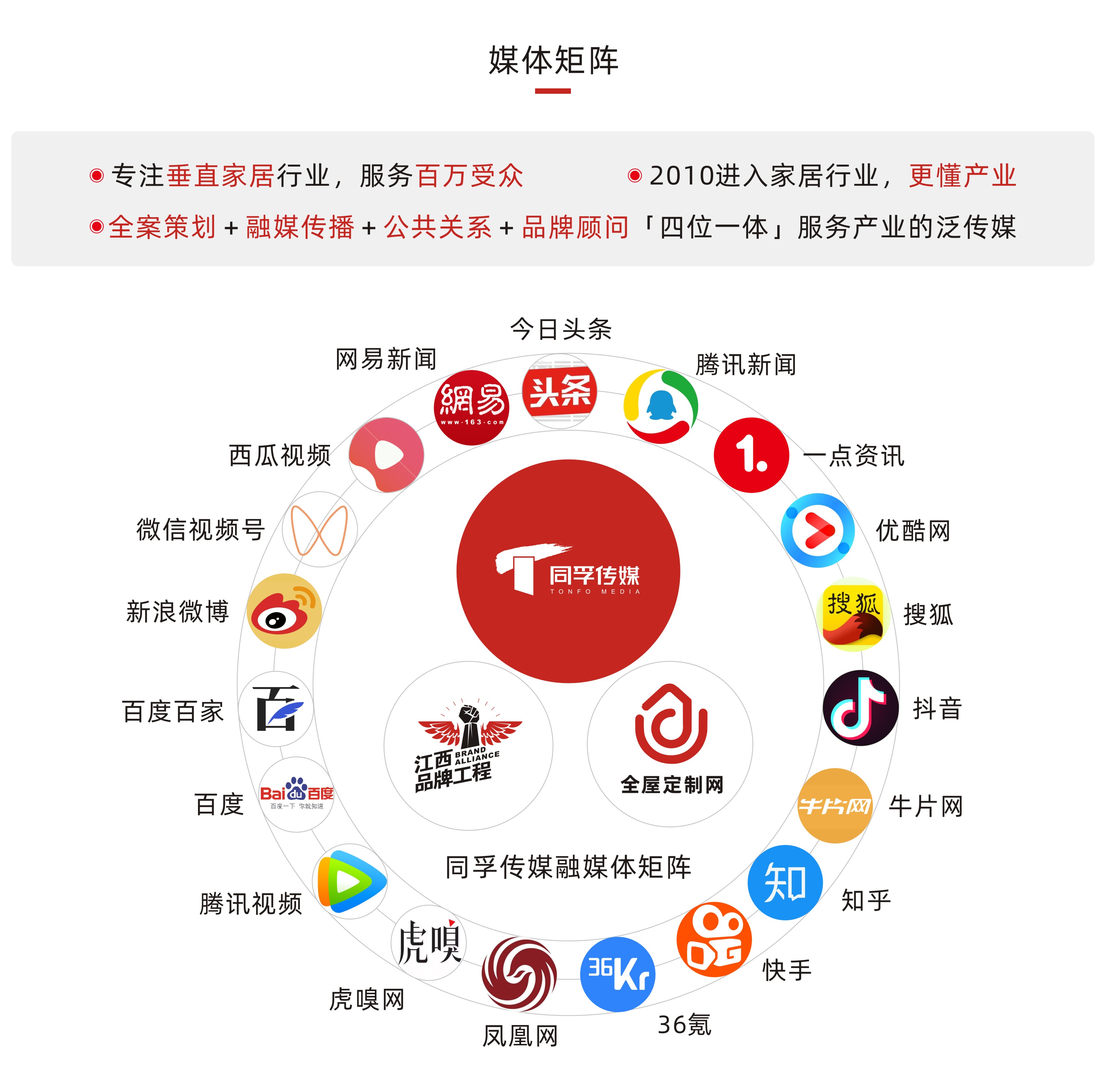 易涂宝专业木器漆,易涂宝专业家具木器漆