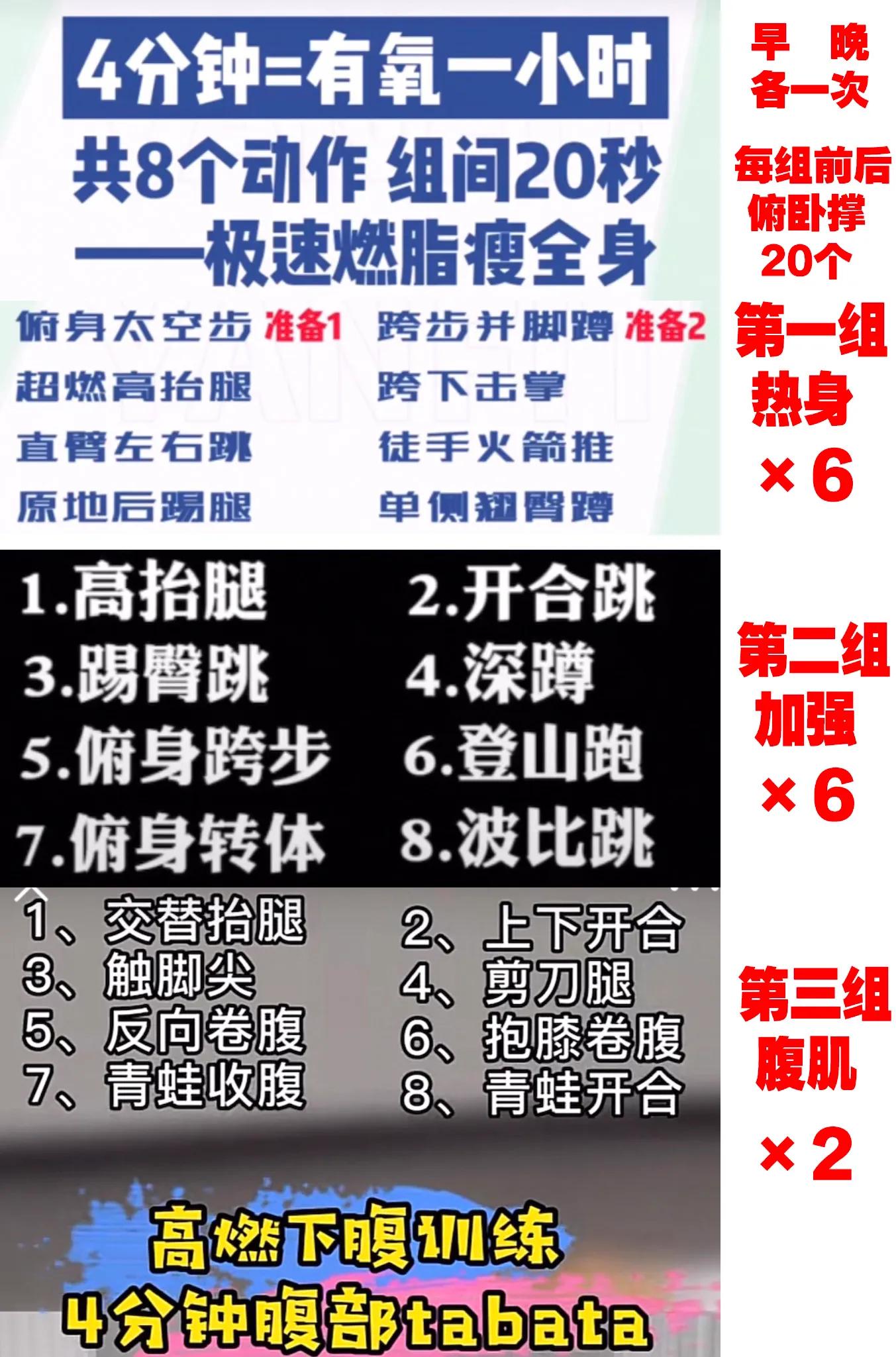 一百五十斤大胖子减肥记,猪猪减肥记录