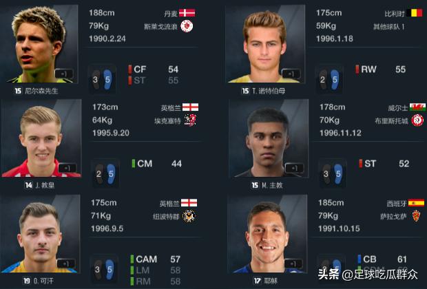 fifaonline3传奇球员名单,fifaol3最新传奇球员推荐