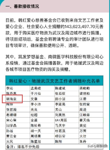 胡海泉捐赠八万只口罩,胡海泉捐献口罩
