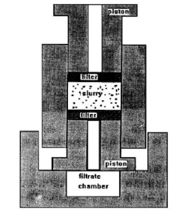 熔融石英陶瓷的配方,陶瓷材料高温成型工艺研究