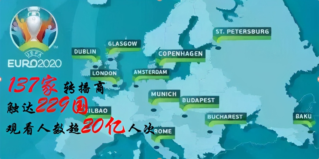 欧洲杯2016的收视率,欧洲冠军杯总决赛竞彩