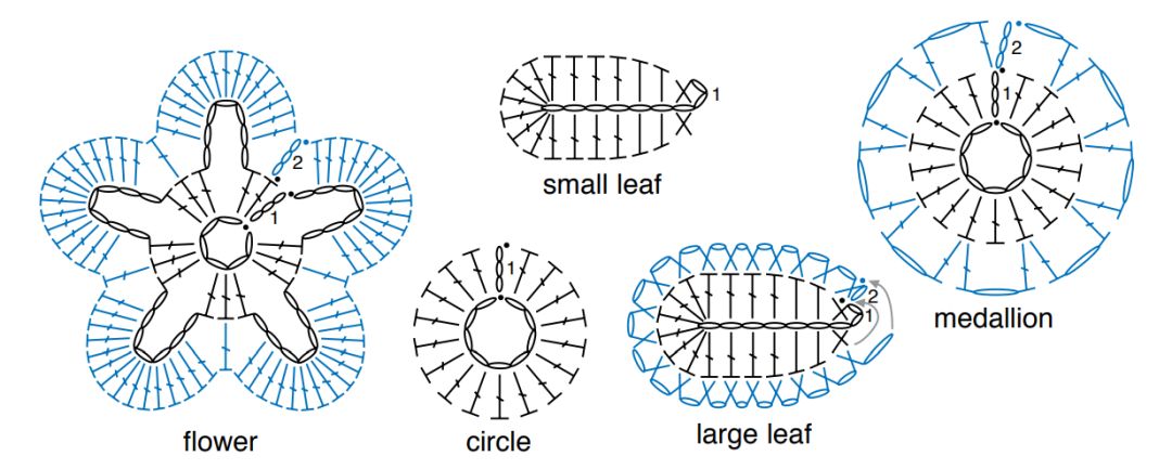 钩针耳环教程图解,钩针编织耳环图解