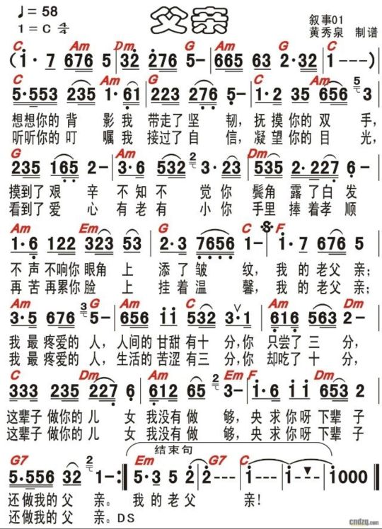 电子琴谱子教程自学,零基础学电子琴入门谱