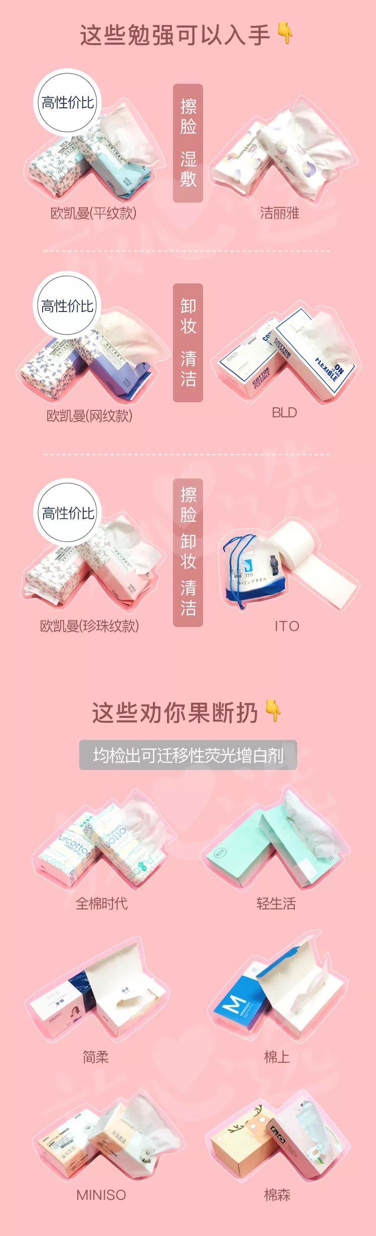 如何知道洗面巾有没有荧光增白剂,造假洗脸巾