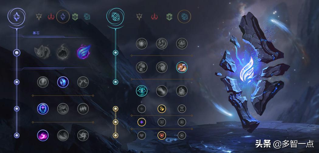 辛德拉出装最新版本排位,辛德拉连招出装