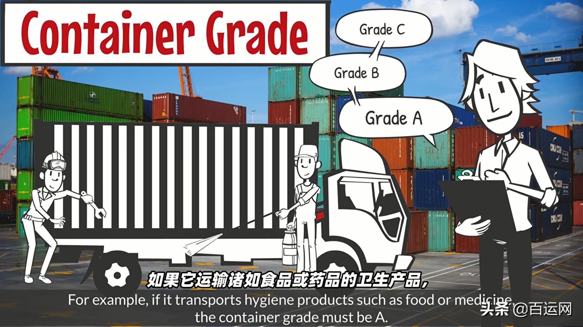 集装箱按重量可分为,集装箱海运主要品种比例