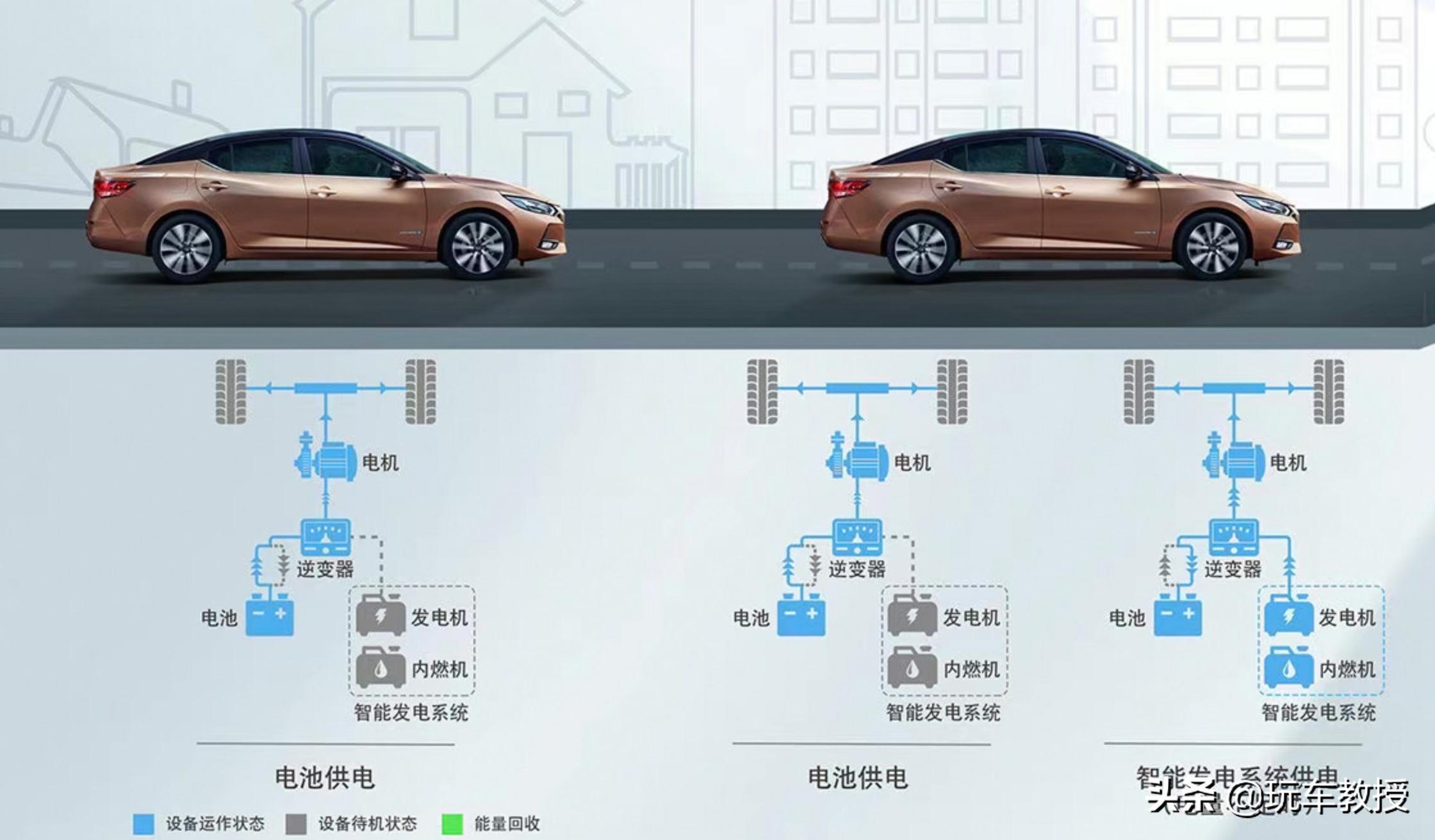 轩逸e-power超智驾落地,全新日产轩逸e-power