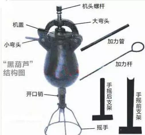 老外眼中的中国爆米花机,让老外震惊的中国爆米花机