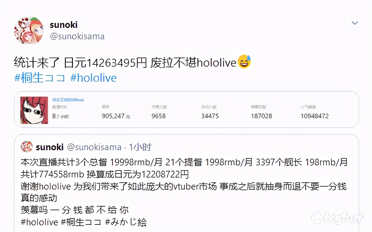 木口之死与团长的爆火,虚拟偶像和观众能否回归正常关系