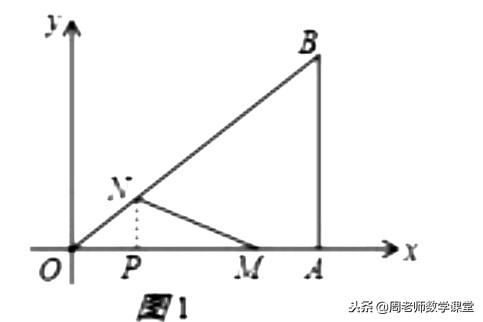 相似三角形压轴题解决方法,二次函数三角形相似压轴题
