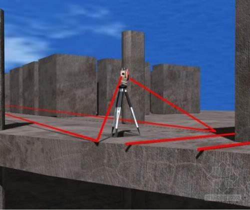 工程测量与施工放线一本通pdf,施工员测量放线工作内容步骤