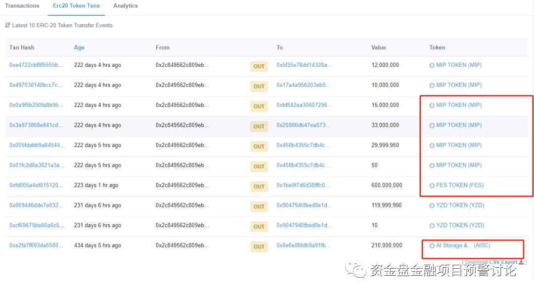 曝光:“VB”掉价割韭菜,“币团交易所”和“吴华伟”参与其中