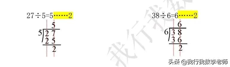 二年级下册100以内有余数的除法,二年级下册数学有余数的除法口算
