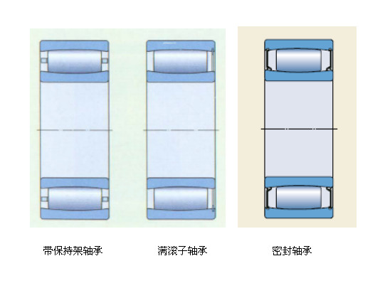 skf轴承有左右之分吗,skf是什么轴承品牌