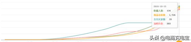 黑搜玩法,黑搜最新玩法教程