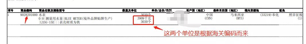 怎样避开报关单的常见差错,怎样防止报关单报错